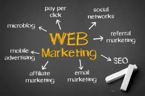 Web marketing: gli errori da evitare