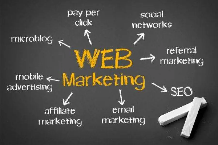 Web marketing: gli errori da evitare