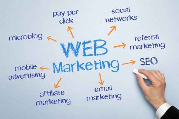 Web marketing: cos’è e quali sono i suoi strumenti