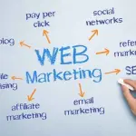 Web marketing: cos’è e quali sono i suoi strumenti
